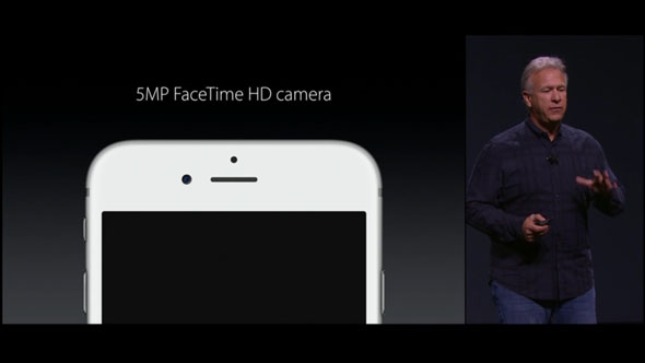 iPhone 6s Plus Camera