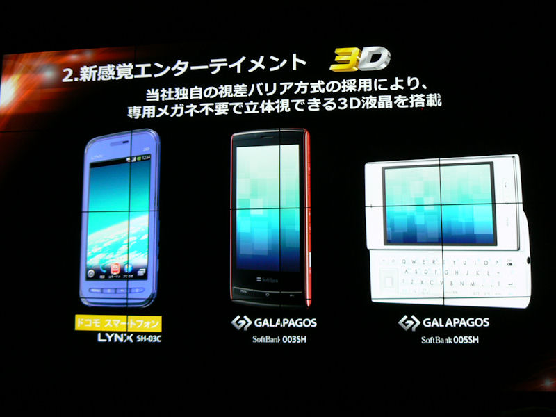 SH-03CA003SHA005SHɓڂ3Dt́AV[vJ́BE̖ڂɈقȂf͂鎋oAɂApዾɗ3DReciʐ^jBÎ~AAQ[Ȃǂ̃Rec3DɑΉiʐ^jقA2D摜3Dϊ@\ڂiʐ^Ej