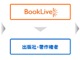 BookLiveA20l̃NGXgœdqЉ