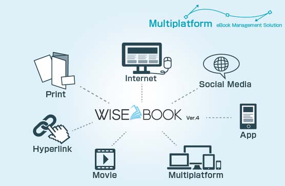 Wisebook 4 T[rXC[W