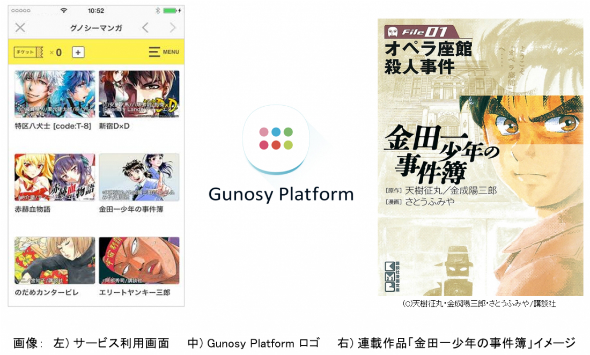 Gunosy アプリ グノシー で漫画の無料連載を7月開始 Itmedia Ebook User