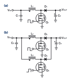 図2　単相の昇圧型スイッチング・レギュレータ（a）はインターリーブ機能付き昇圧型スイッチング・レギュレータ（b）よりも回路が簡単。