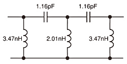 図6　表1の仕様を満たすハイパスフィルタの回路およびレイアウト自動合成では、ハイパスフィルタの素子値が集中定数素子の形で生成される。