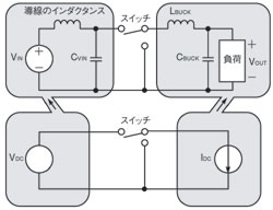 図4　降圧型コンバータのモデル