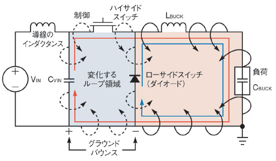 図6　降圧型コンバータの構成図