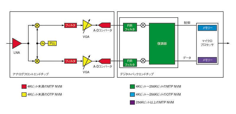 }2@2`bv\RFMVXe