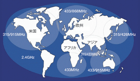 図2　世界の主要な通信帯域