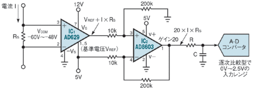 図1　単電源で動作する電流計測回路