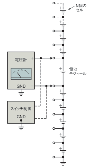 図2　電池モジュールにおけるセル電圧の計測方法