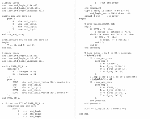 リスト1　VHDLコード