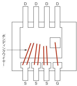 }11@T^Iȃp[MOSFET̃pbP[W\@