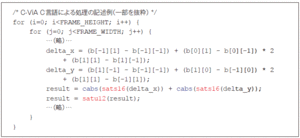 リスト1C-ViAC言語によるソースコードの記述例（ソーベルフィルタ）