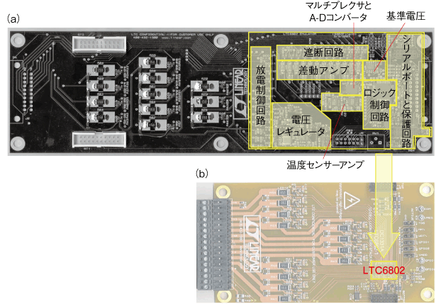 }2@dĎpH̃TCYri񋟁FLinear TechnologyЁj@LTC6802gpɊ̌ʕiō\]{[hiajƁALTC6802p]{[hibjBLTC6802́AFň͂񂾕̋@\1`bvɏWςĂB