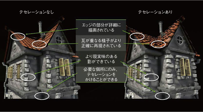 Nvidia社のdirectx 11対応gpu より精細な形状の表現が可能に Edn Japan