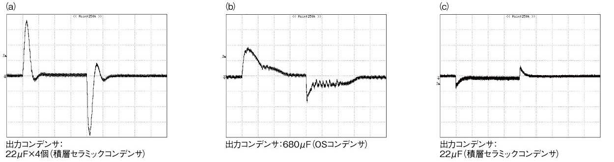 }6@POLRo[^̕׉̗iXF50s/divAYF50mV/divj