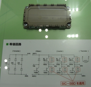 図1　富士電機の「Si-SiCハイブリッド・パワーモジュール」