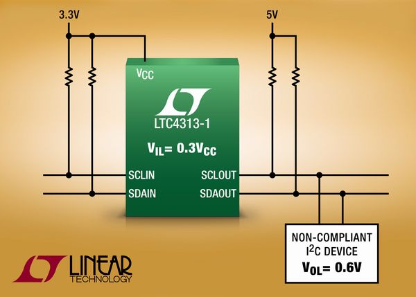 i2c バス コレクション バッファ