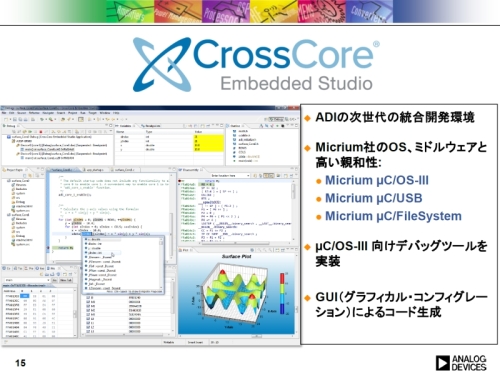 Blackfin向けの新統合開発環境「CrossCore Embedded Studio」