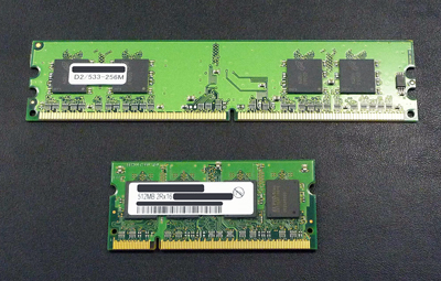 図1　DDR2メモリ･モジュール