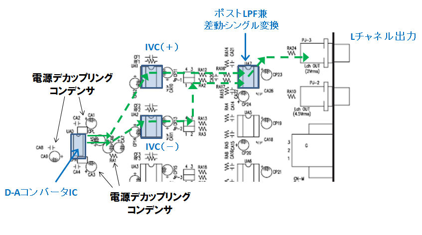 }3@D-AϊAiOCAEg@iNbNŊg債܂j