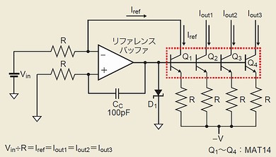 図2　電流信号の複製分配回路