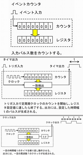 }3@JE^/^C}o