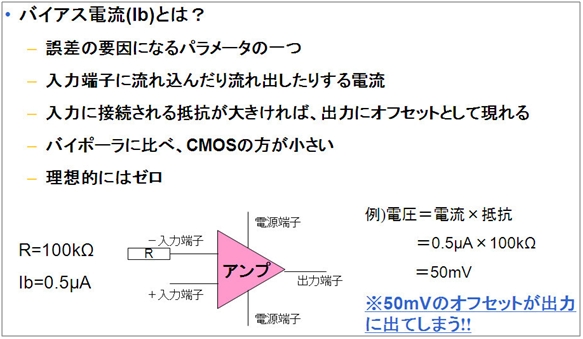 入力バイアス電流 これだけは知っておきたいアナログ用語 Edn Japan