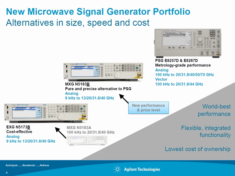 アジレント、コストパフォーマンス追求型のマイクロ波信号発生器を投入