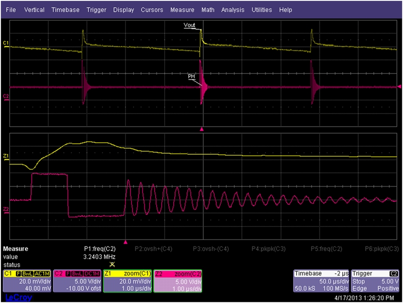 y}1zpXXLbsOid̓[hjBCH1iFj=VoutiACjACH2iԐFj=PhaseNodeBíAg\B/F600kHz,VIN=14V,Vout=5V,Iout=10mA,LPM enabled iNbNŊgj