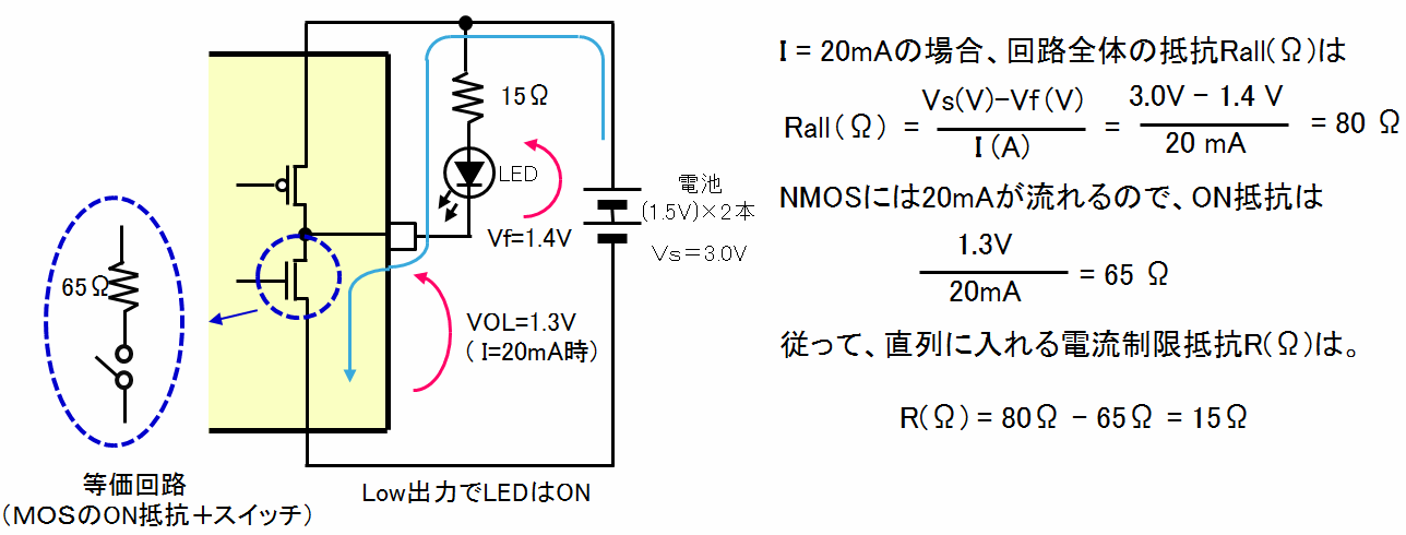 }3FLED쓮Hi}CRGPIO1{gꍇj