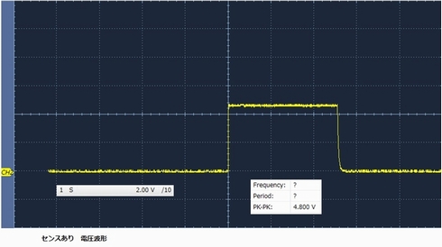 図7 センス信号の配線を接続した後の5V出力の電圧波形