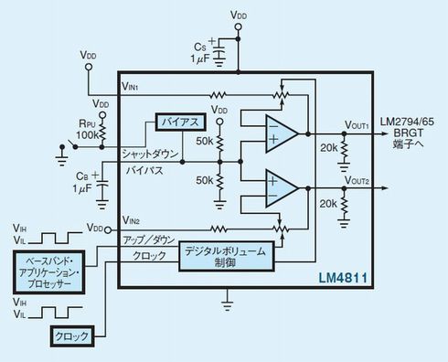 図3：ヘッドホンアンプを活用したLED調光回路<br>ヘッドホンアンプをデュアル構成にして、白色LEDの調光回路に活用できる。