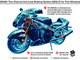 オートバイ/スクーター向けABS専用の集積回路