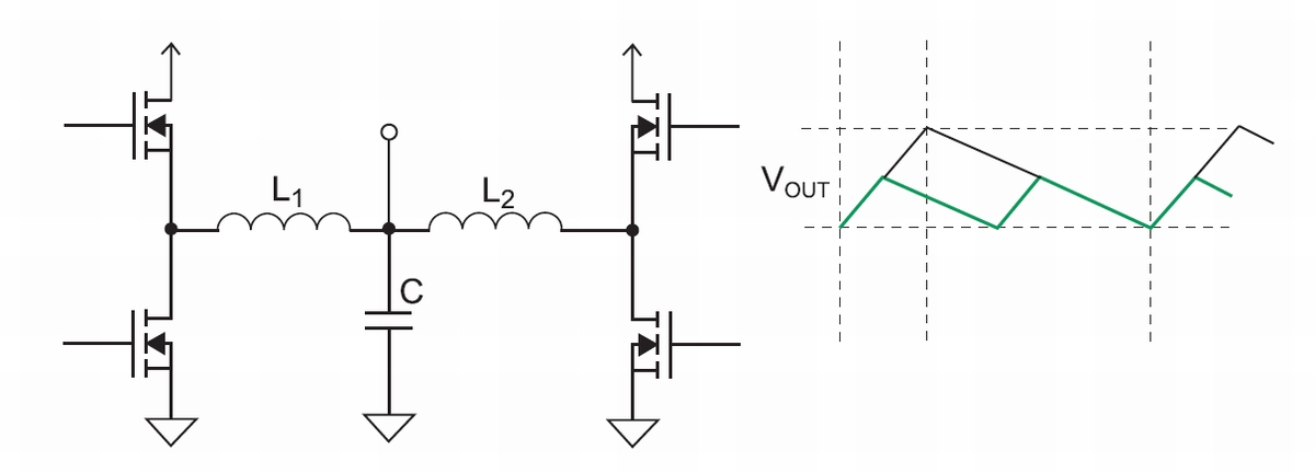 }7FVOtF[YDC-DC̏o̓f oTFRECOMiNbNŊgj