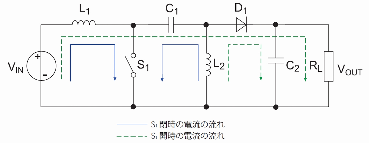 }3FSEPICg|W[̊ȗH} oTFRECOMiNbNŊgj