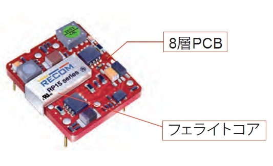 平面型トランスとDC-DCコンバーターのパッケージ：DC-DCコンバーター活用講座（11） 電力安定化（11）（1/2 ページ） - EDN