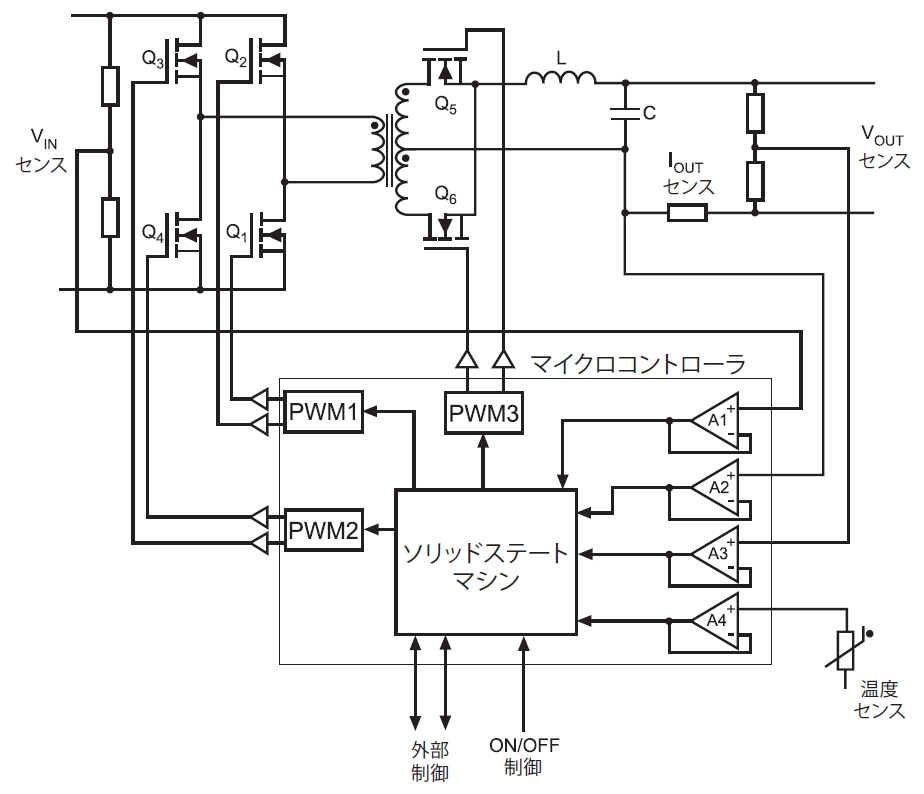 }5F}CNRg[[x[XDC-DCRo[^[ iNbNŊgj oTFRECOM