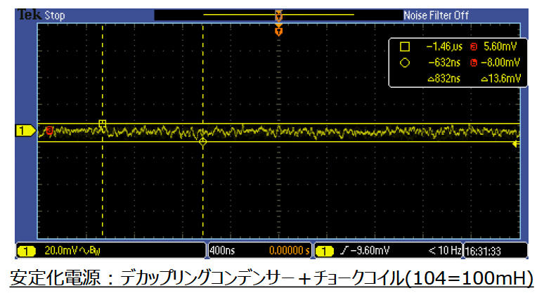 }4Fۂ̓dmCYifJbvORfT[{`[NRC̏ꍇj