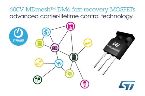 高速リカバリ対応の600V耐圧パワーMOSFET：STマイクロ MDmesh DM6