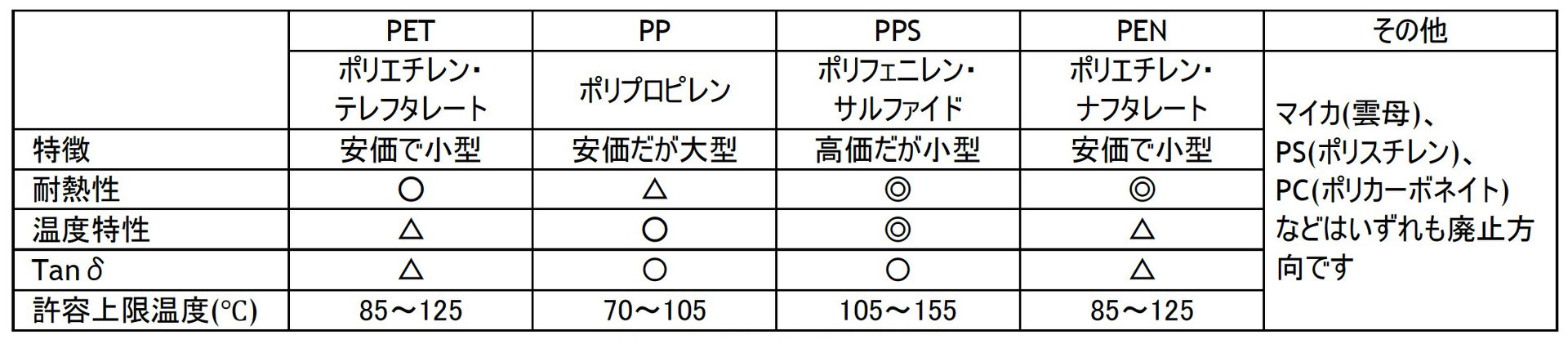 \3Fޗʎvr