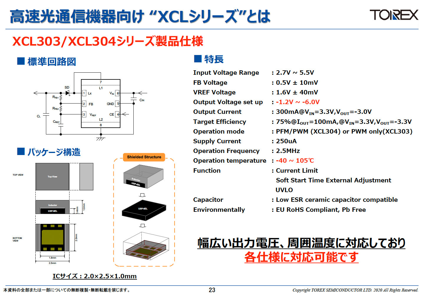 XCL303^XCL304V[Y̐idl