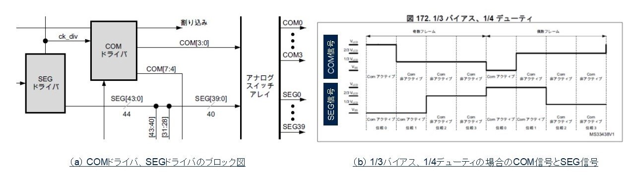 }4FCOMhCo^SEGhCoi1j@iNbNŊgj@@@STM32L4V[Ỹt@X}jAp