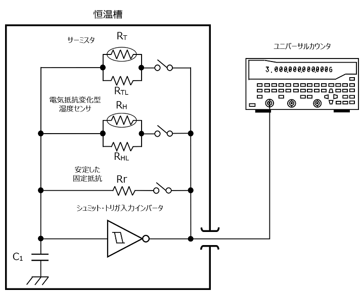 }3FxZT[H̕]@oTFdCRω^xZT[̋쓮H̐݌vigWX^Zp@2008N3j