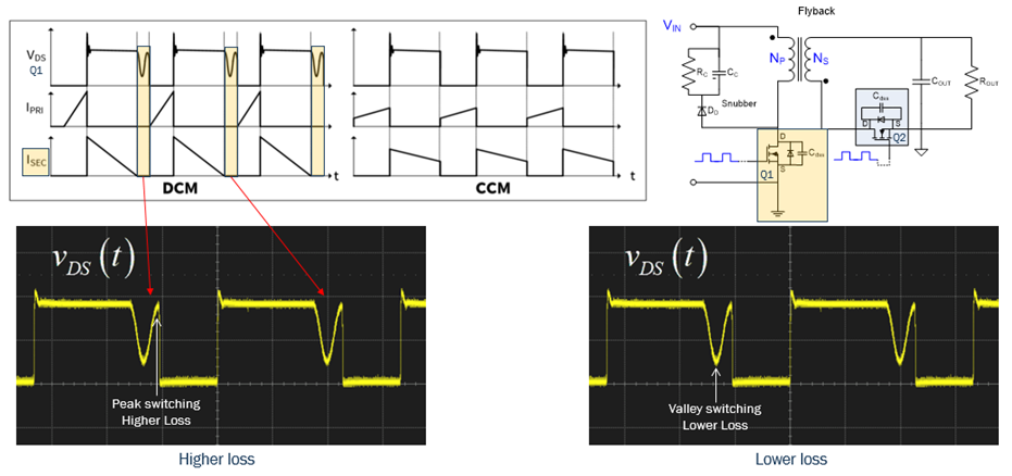 }6Fo[XCb`O oTFonsemi