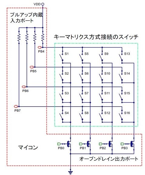 }1FL[}gNX̏ꍇmNbNŊgn