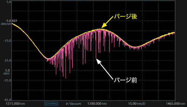 }7FKXp[Wɂ鐅C̉e̔rmNbNŊgn