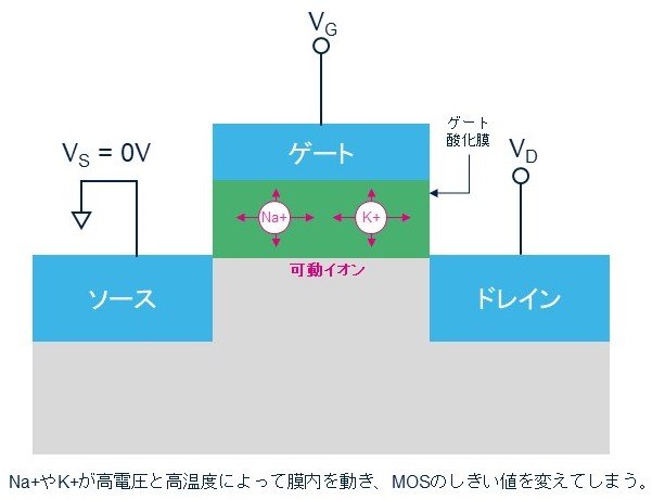 }5FCĨC[WiQ[g_̏ꍇjmNbNŊgn