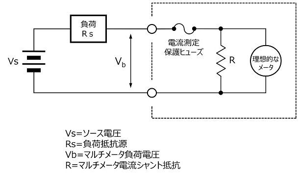 }6Fd莞̕דdɂ덷mNbNŊgn