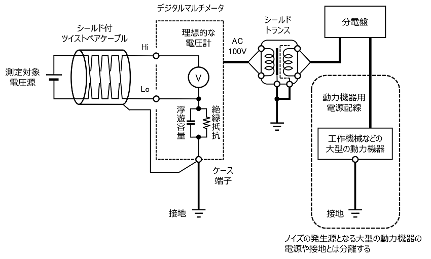 }6F}`[^[gēd𑪒肷ۂ̃mCY΍̈mNbNŊgn