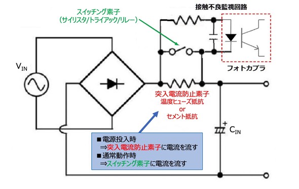 図6：接点の接触抵抗を監視する回路